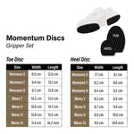 Momentum Gripper Set