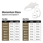 Momentum Disk Set